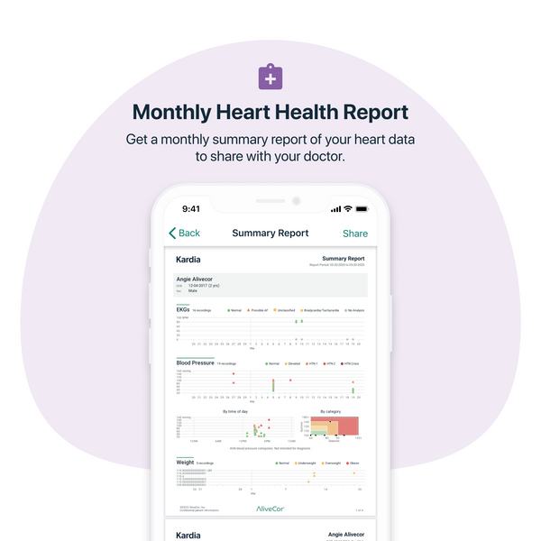 AliveCor® KardiaMobile 6L Heart Monitor - Arrhythmia Alliance - UK