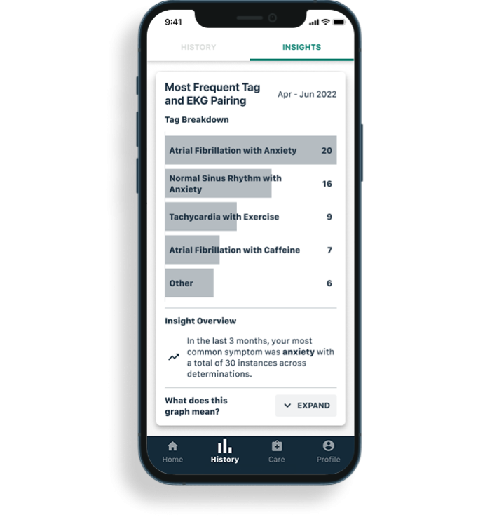 Insights hero image